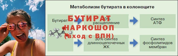 спайс Краснотурьинск